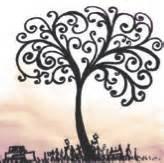 UK College of Celebrancy